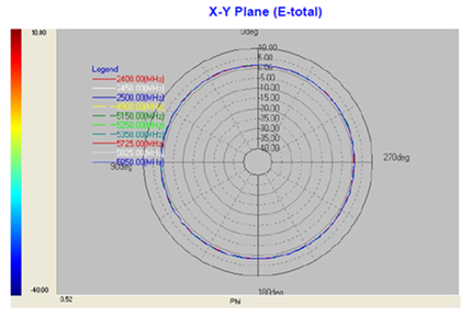 MS-A0-FW81-A MS-A0-FW81-A