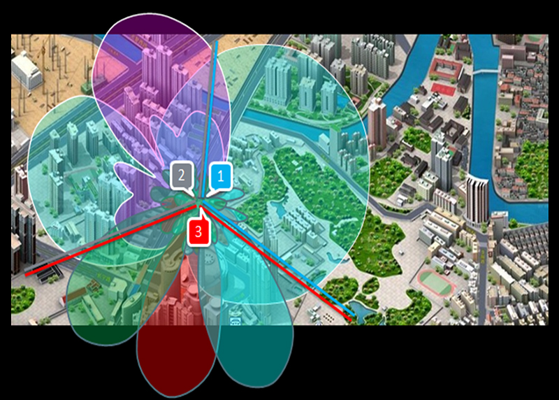 基站天線訊號-示意圖
