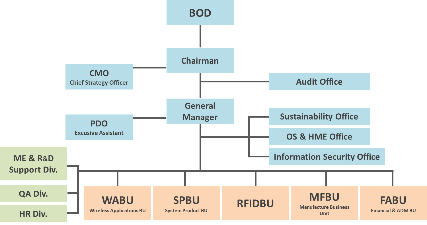 ALL_investor_26D01_6dQxYoxHjs